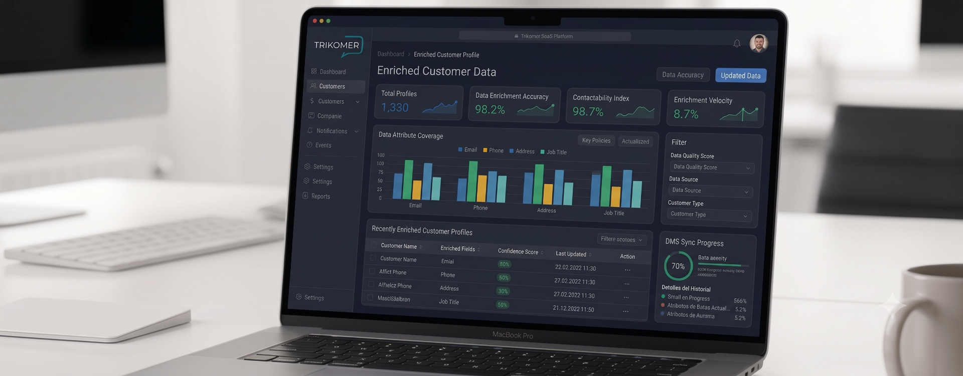 Panel de enriquecimiento de datos de clientes de TRIKOMER en un portátil